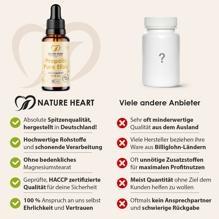 Nature Heart Harzextrakt Propolis Pure Elixir - Tropfen