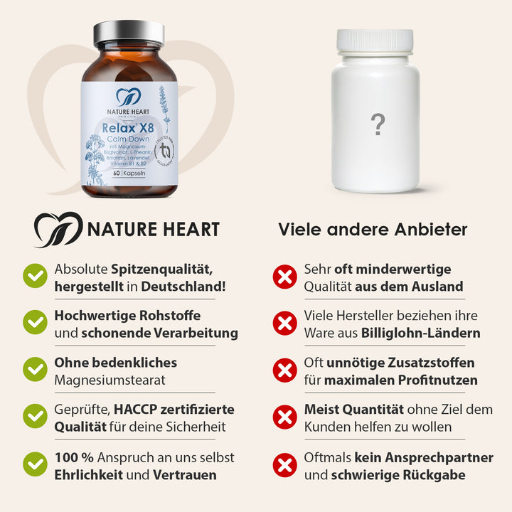 Nature Heart Mikronährstoff-Komplex Relax X8