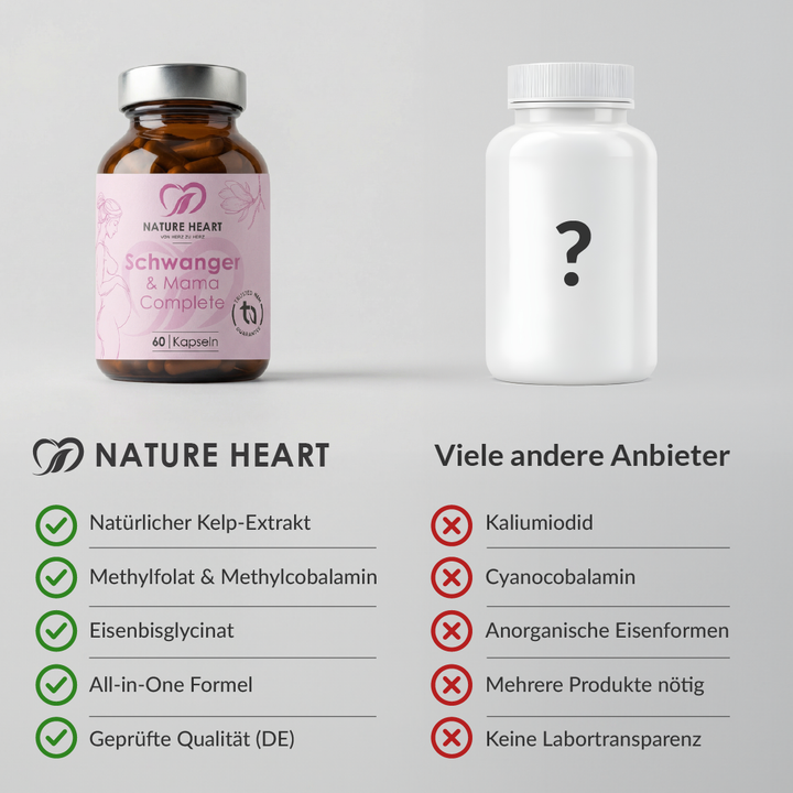 Nature Heart Nahrungsergänzungsmittel Schwanger & Mama Complete