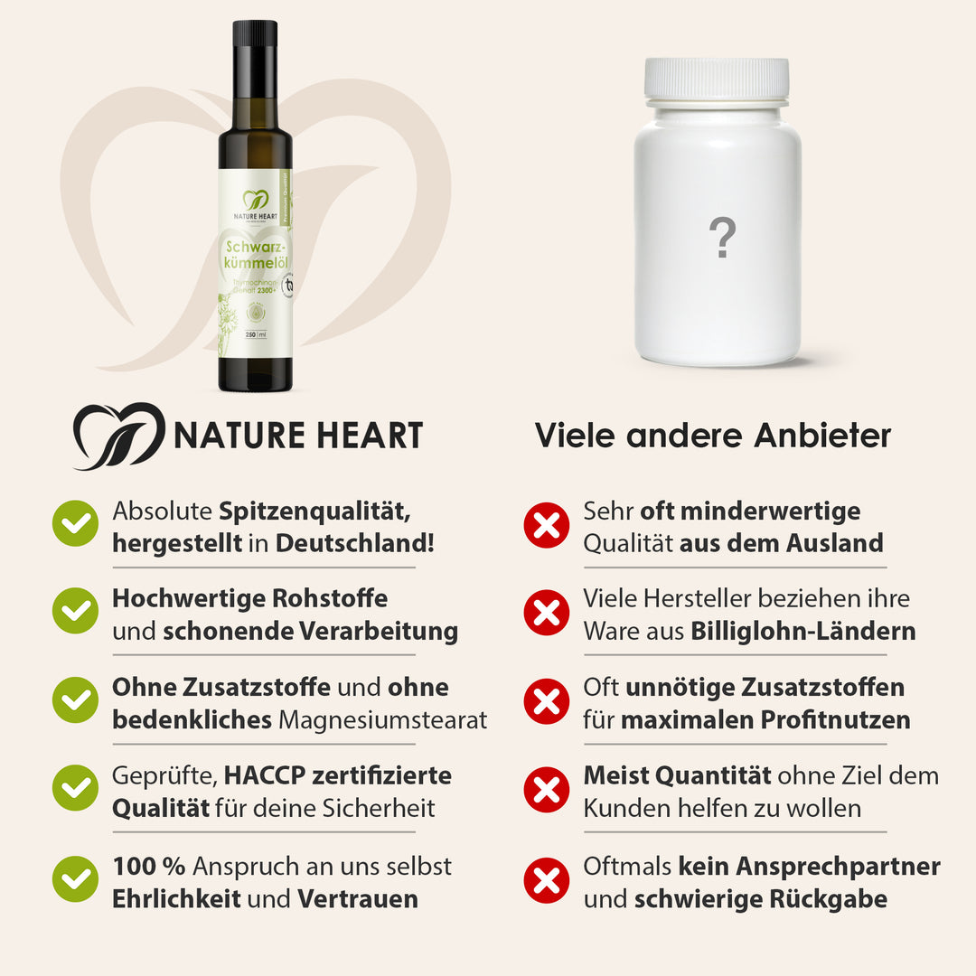 Nature Heart Nahrungsergänzungsmittel Schwarzkümmelöl 250ml
