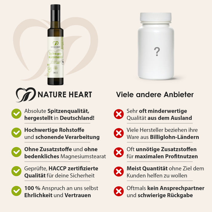 Nature Heart Nahrungsergänzungsmittel Schwarzkümmelöl 250ml
