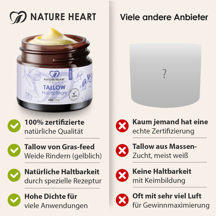 Nature Heart hautpflege Tallow Hautpflege Natur