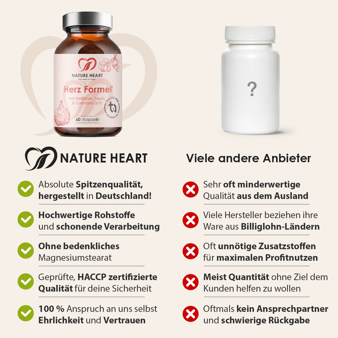 Nature Heart Mikronährstoff-Komplex Herz Formel