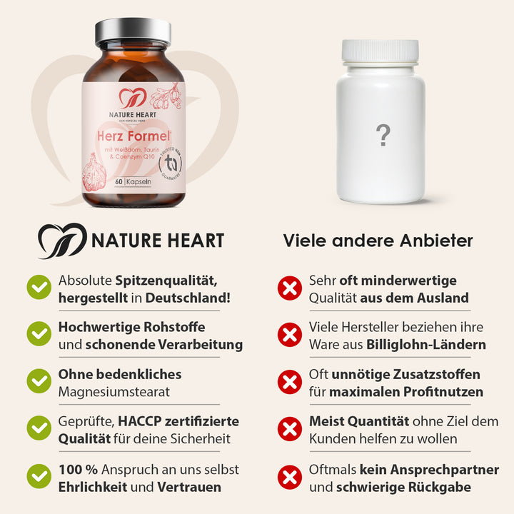 Nature Heart Mikronährstoff-Komplex Herz Formel