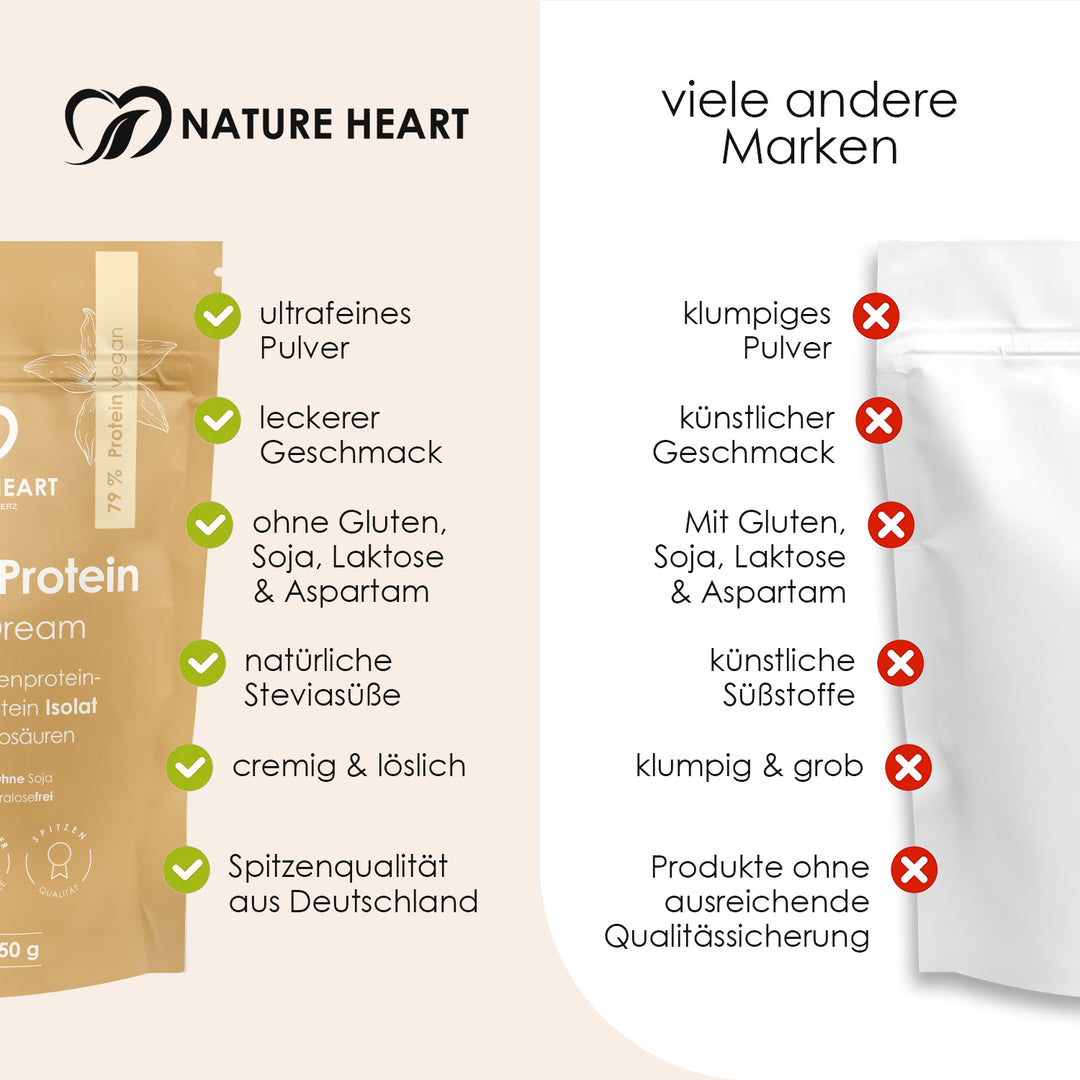 Nature Heart Proteinpulver Creamy Protein Vanilla Dream