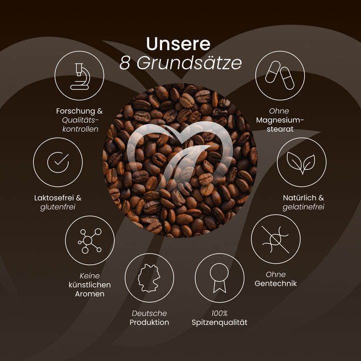 Nature Heart Kaffee Premium Kaffee Guatemala - Single Origin - 1000 g