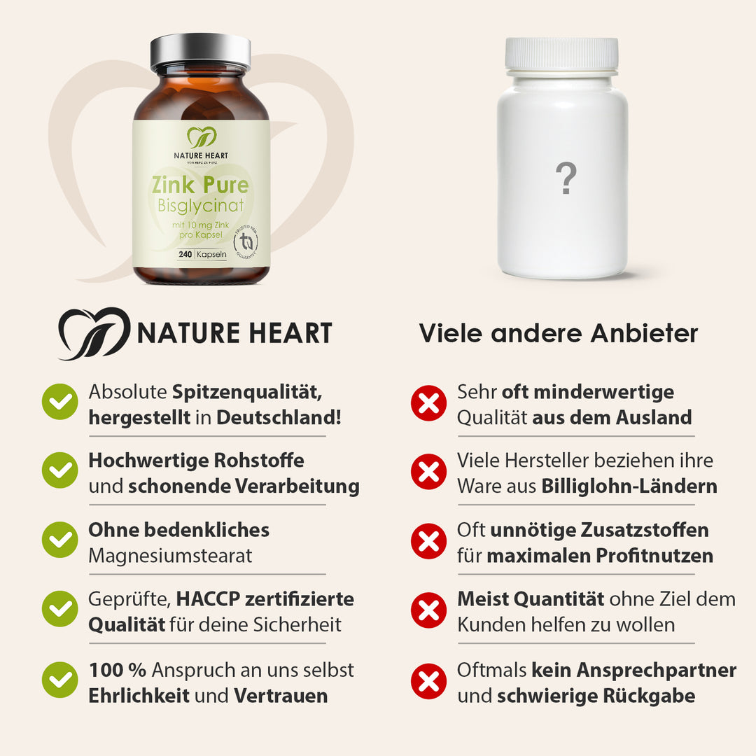 Nature Heart Mineralstoffe Zink Pure - Bisglycinat