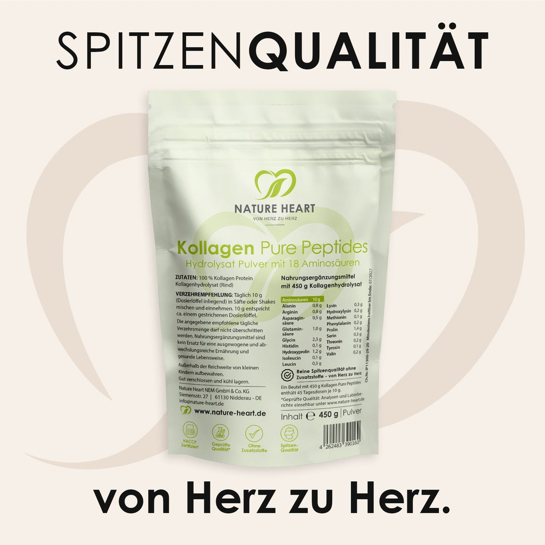 Kollagen Pure Peptides 450 g Beutel von hinten mit Aminosäurenprofil, Zutaten und Verzehrempfehlung unter der Headline Spitzenqualität