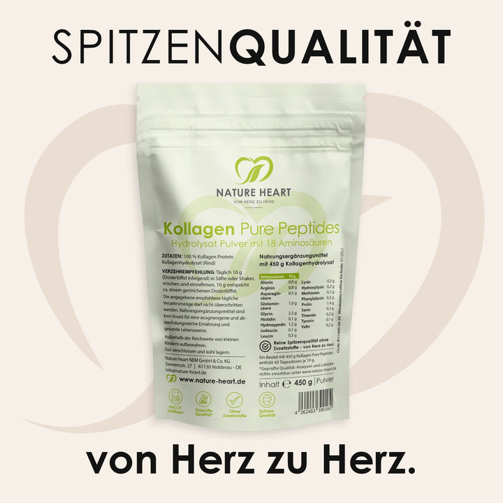 Kollagen Pure Peptides 450 g Beutel von hinten mit Aminosäurenprofil, Zutaten und Verzehrempfehlung unter der Headline Spitzenqualität