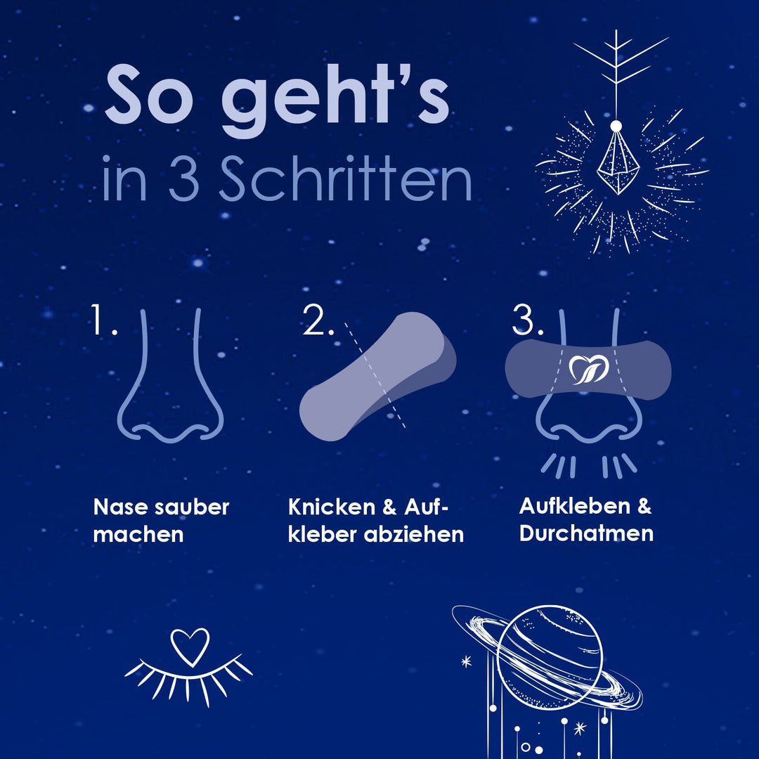 Anwendung Breath-IN Nasenstrips in 3 Schritten: Nase sauber machen, knicken und Aufkleber abziehen, aufkleben und durchatmen