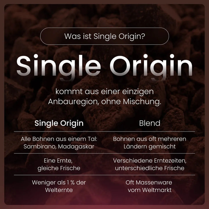 Was ist Single Origin? Kakao aus einer einzigen Anbauregion ohne Mischung, hier dem Sambirano-Tal in Madagaskar, im Vergleich zum Blend