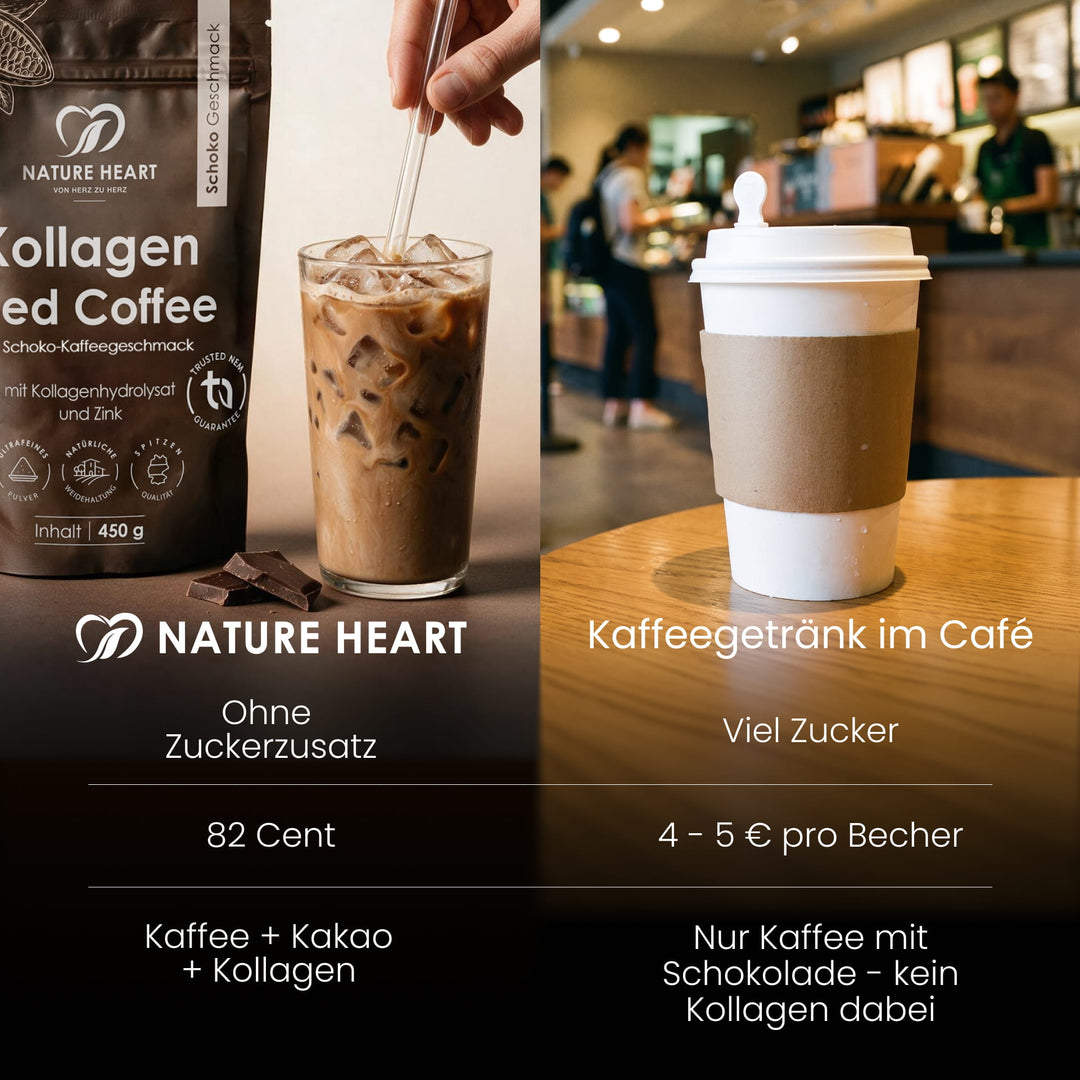 Nature Heart Kollagen Kollagen Iced Coffee