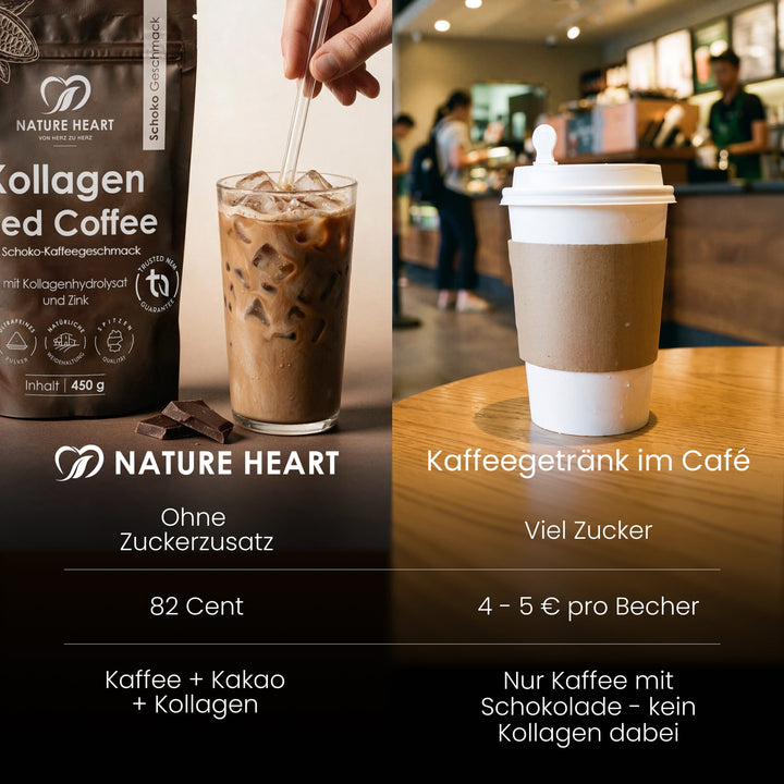 Nature Heart Kollagen Kollagen Iced Coffee