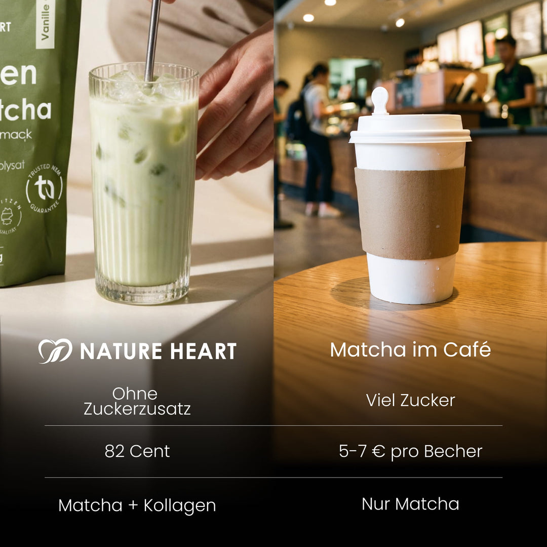 Kollagen Iced Matcha