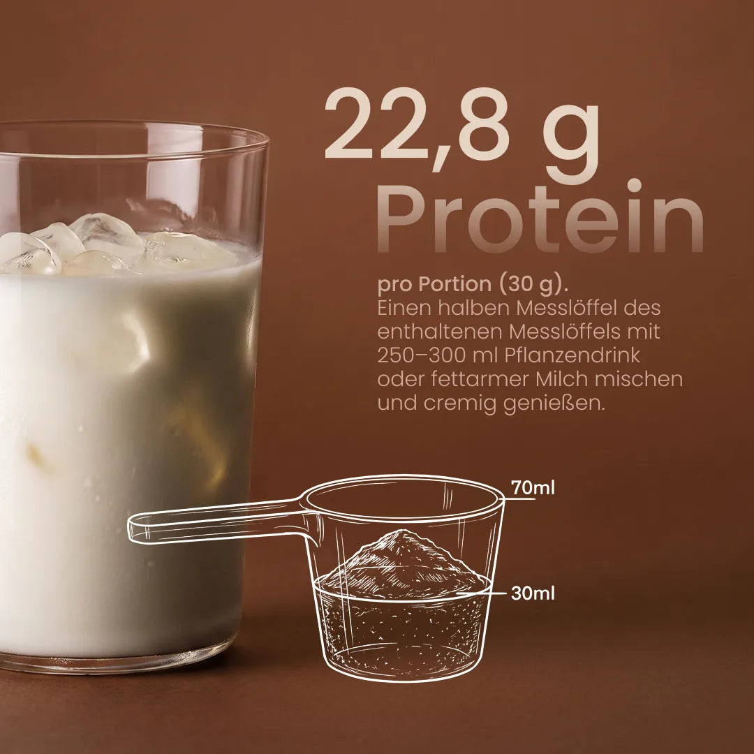 Nature Heart Proteinpulver Creamy Protein Double Choc