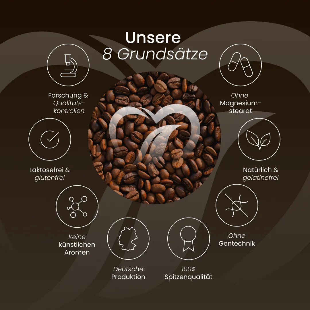 Nature Heart Kaffee Premium Kaffee Guatemala - Single Origin - 1000 g