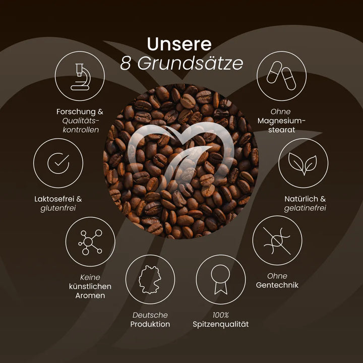 Nature Heart Kaffee Premium Kaffee Guatemala - Single Origin - 1000 g
