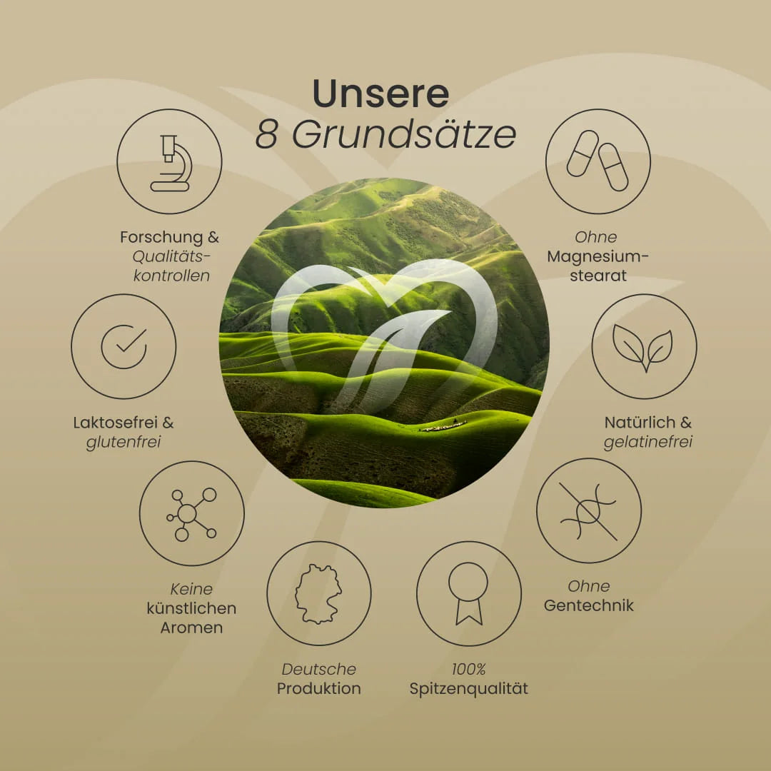 Die 8 Grundsätze von Nature Heart für die Bio Schwarzkümmelöl Kapseln, darunter deutsche Produktion, ohne Gentechnik und Qualitätskontrollen