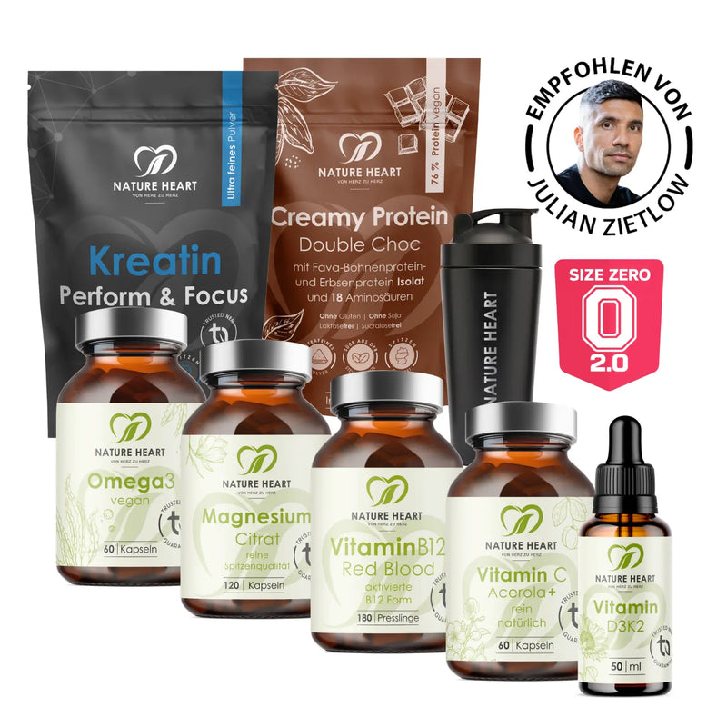 Size Zero 2.0 Plus Bundle | by Julian Zietlow