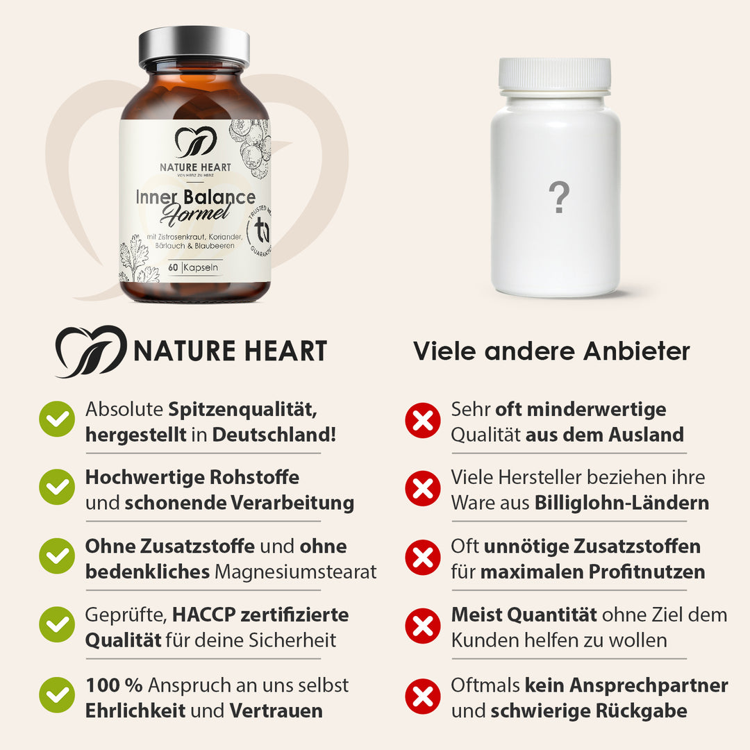 Nature Heart Vergleich Inner Balance Formel gegenüber anderen Anbietern: Spitzenqualität aus Deutschland, hochwertige Rohstoffe, HACCP-zertifiziert