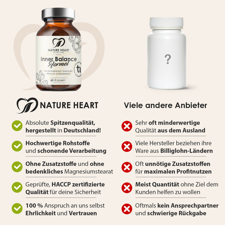 Nature Heart Vergleich Inner Balance Formel gegenüber anderen Anbietern: Spitzenqualität aus Deutschland, hochwertige Rohstoffe, HACCP-zertifiziert