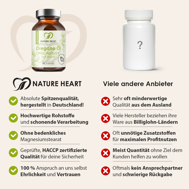 Nature Heart Vergleich zu Oregano Öl Wild Herbal+: Spitzenqualität aus Deutschland, HACCP, ohne Magnesiumstearat gegenüber vielen anderen Anbietern