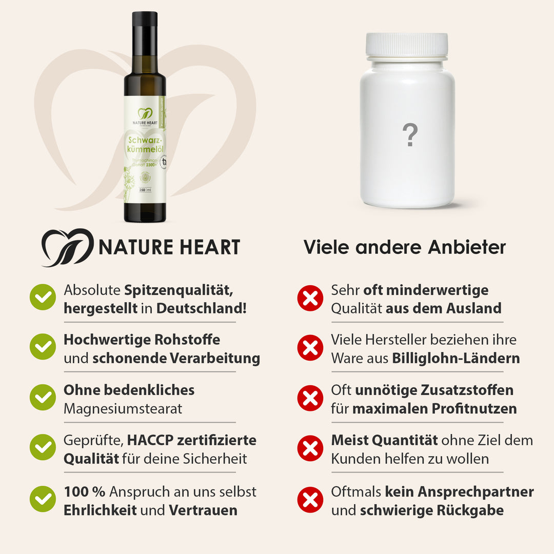 Nature Heart Vergleich zum BIO Schwarzkümmelöl 2300+: Qualität aus Deutschland, ohne Magnesiumstearat, HACCP-zertifiziert gegenüber anderen Anbietern