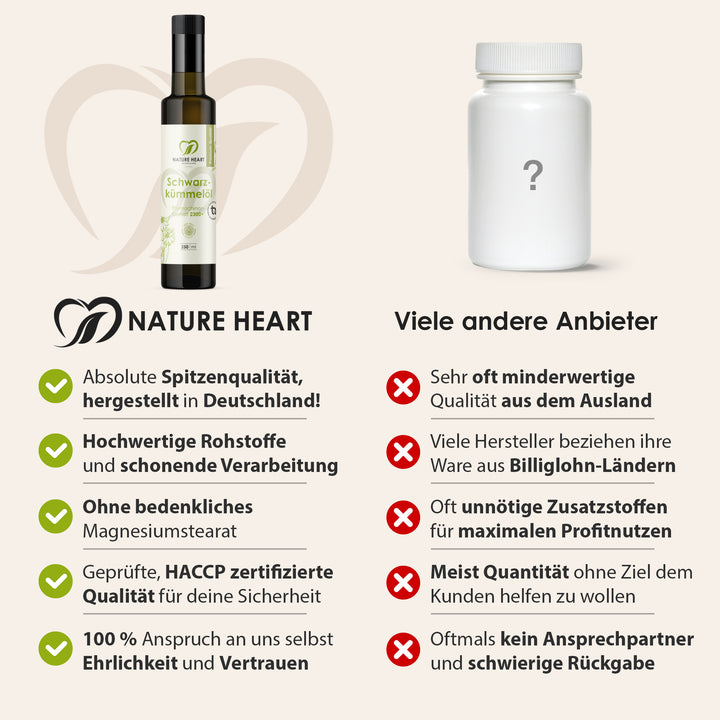 Nature Heart Vergleich zum BIO Schwarzkümmelöl 2300+: Qualität aus Deutschland, ohne Magnesiumstearat, HACCP-zertifiziert gegenüber anderen Anbietern