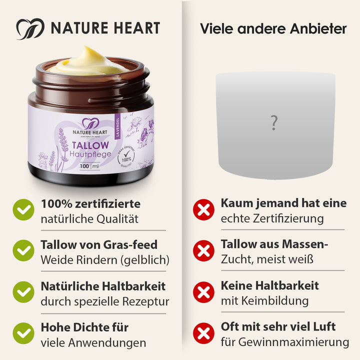 Nature Heart Vergleich zur Tallow Hautpflege Lavendel mit anderen Anbietern: Zertifizierung, Tallow von Weiderindern, Haltbarkeit und Dichte