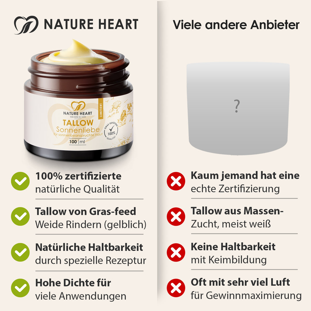 Nature Heart Vergleich zur Tallow Sonnenliebe mit anderen Anbietern: Zertifizierung, Tallow von Weiderindern, Haltbarkeit und Dichte