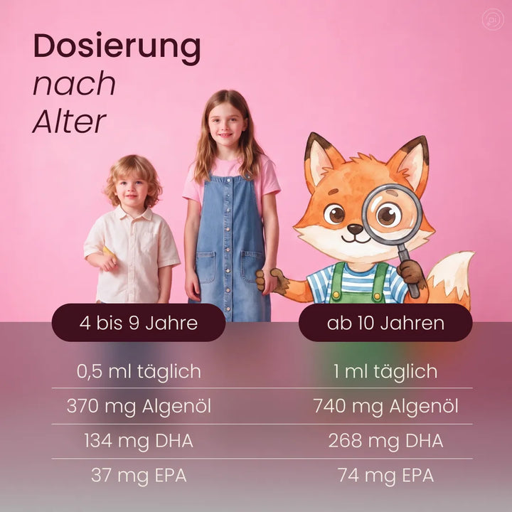 Nature Heart Fettsäuren Cleverfuchs Omega 3 Tropfen vegan