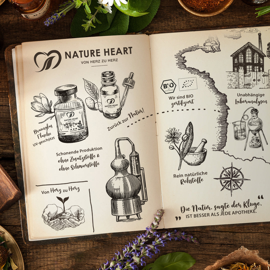 geprüfte qualitaet von nature heart