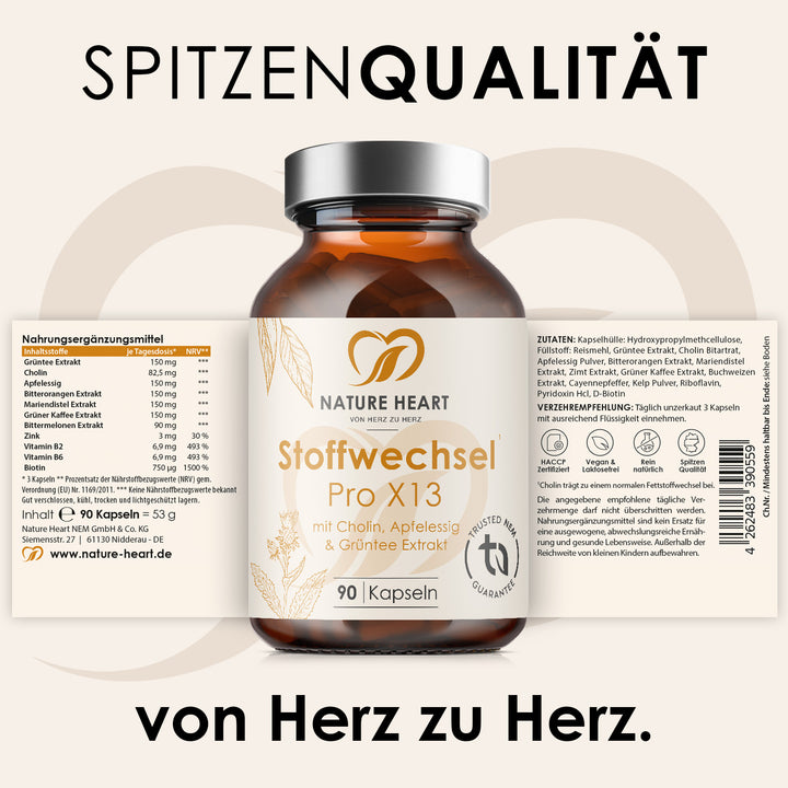 Stoffwechsel Pro X13 90 Kapseln aus dem Sommerfigur Bundle mit aufgeklapptem Etikett zu Nährstoffen, Zutaten und Verzehrempfehlung