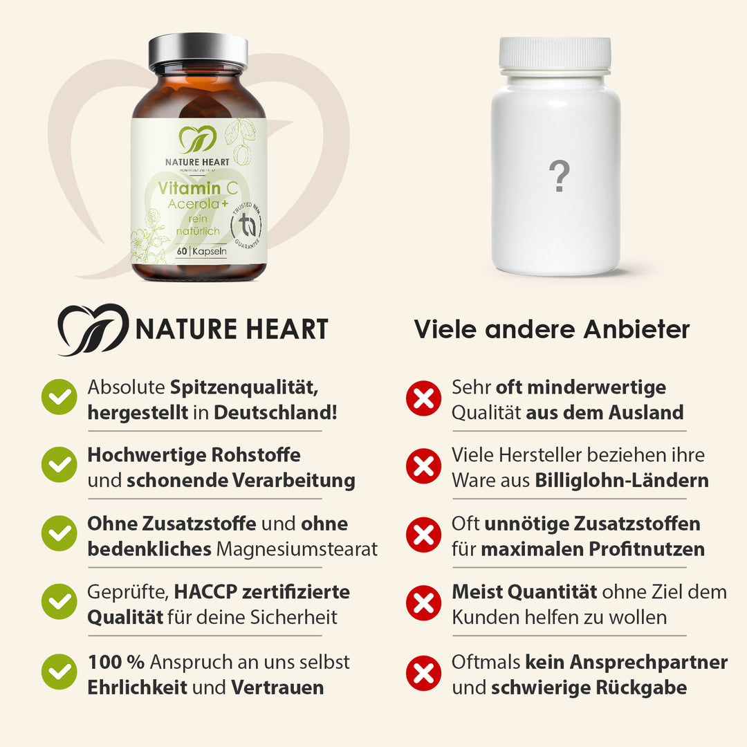 Nature Heart Nahrungsergänzungsmittel Vitamin C Acerola+