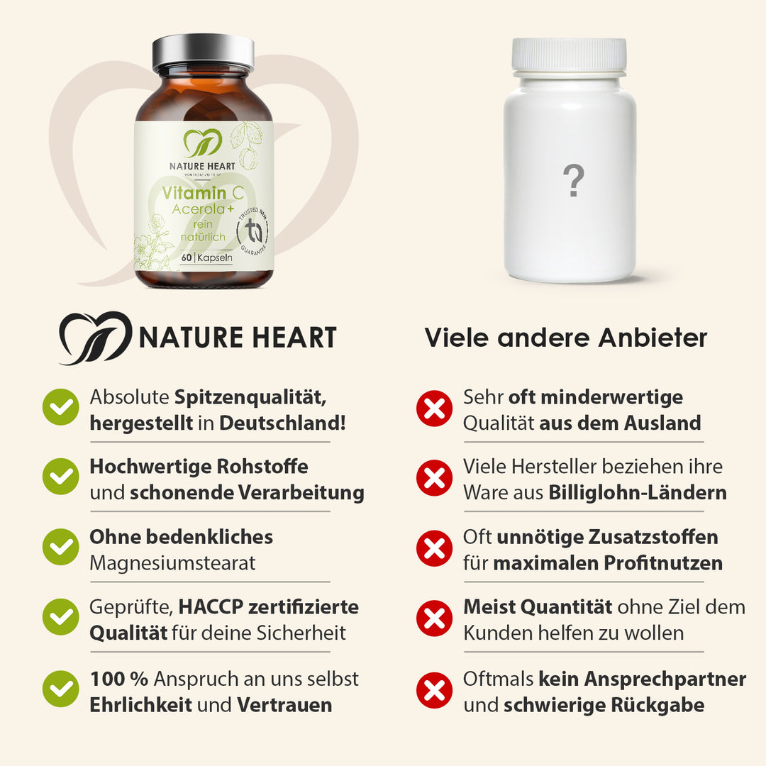 Nature Heart Mikronährstoff-Komplex Vitamin C Acerola+