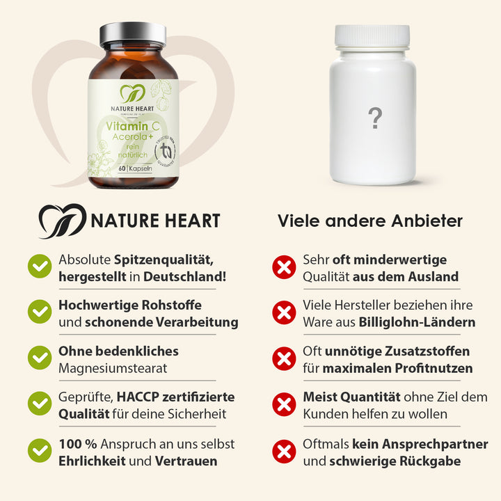 Nature Heart Mikronährstoff-Komplex Vitamin C Acerola+